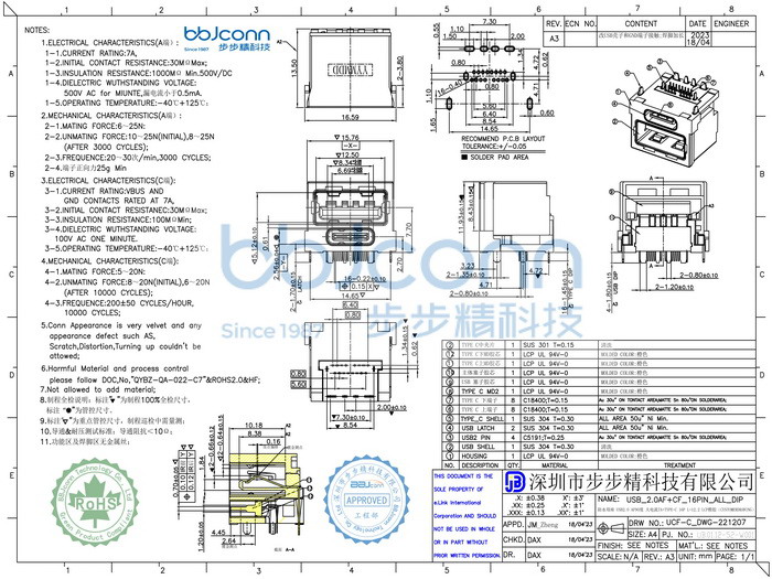 USB端口1